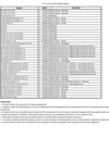 Q2 2020 PO over 20k thumbnail