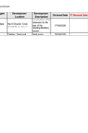 Section 5 Decisions 01.05.2026 thumbnail