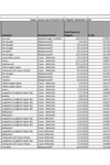 Derelict Sites Register Sept 2026 thumbnail