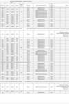 Proposed Storm Manhole Schedule Sheets 1 to 5 P1 thumbnail