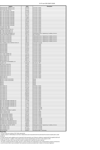 Q3 2018 PO over 20k thumbnail