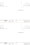 19033 PP 012 Existing Elevation sheet 2 thumbnail