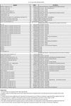 01. PO over €20k 202300 202303 thumbnail