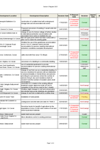 Section 5 Register 2025 thumbnail