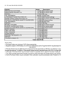 Q1 2015 PO over 20k thumbnail